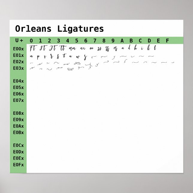 Póster Ligaturas Orleans Font (Frente)