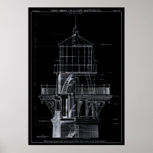 Póster LIGHTHOUSE en CAPE HATTERAS 1869