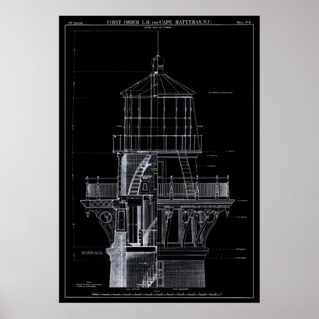 Póster LIGHTHOUSE en CAPE HATTERAS 1869 (Frente)