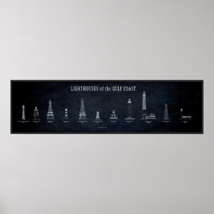 PÓSTER LIGHTHOUSES COSTAS DEL GOLFO BLUEPRINT