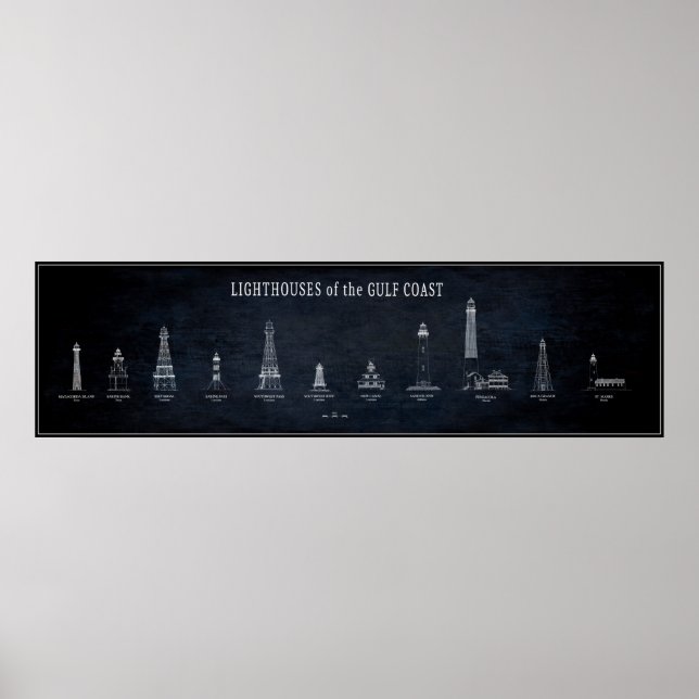 PÓSTER LIGHTHOUSES COSTAS DEL GOLFO BLUEPRINT (Frente)