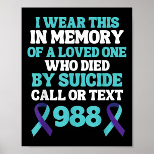 Póster Línea de Ayuda 988 para Prevención del Suicidio - 