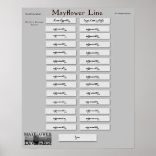 Póster Línea de Mayflower - Amor Brewster