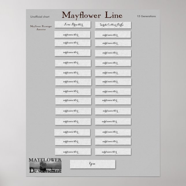 Póster Línea de Mayflower - Amor Brewster (Frente)