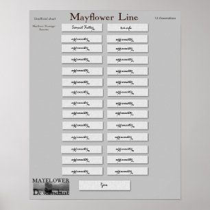 Póster Línea de Mayflower - Samuel Fuller