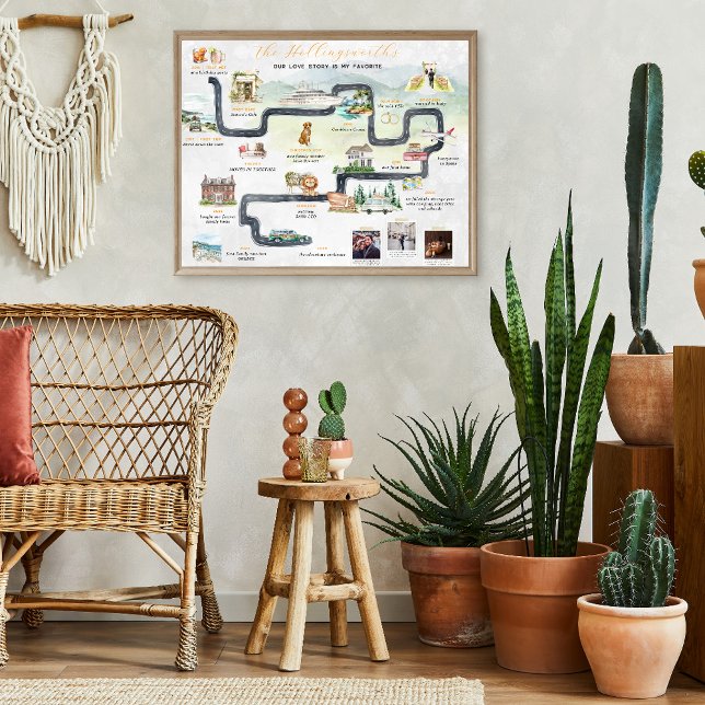 Póster Línea de tiempo de relatos | Cuta personalizada (Subido por el creador)