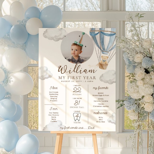 Póster Línea de tiempo del primer aniversario de Blue Bea (Subido por el creador)