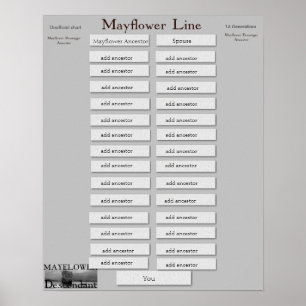 Póster Línea Mayflower- 16 generaciones - Fuente más simp