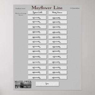 Póster Línea Mayflower - Francis Cooke