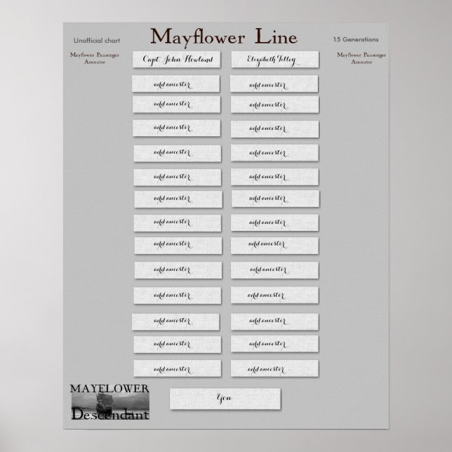 Póster Línea Mayflower - John Howland (Frente)