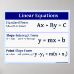 Póster Linear Equations Slope Formulas<br><div class="desc">Linear Equations Slope Formulas Standard form Slope-Intercept form Point-slope form For more math posters visit: www.zazzle.com/mathposters*</div>