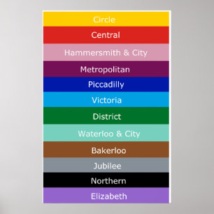 Póster Líneas de Tube
