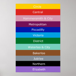 Póster Líneas de tubo