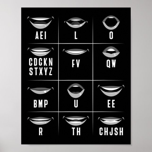 Póster Lip Reading Asl Hand Gesture Deaf Hearing Loss Awa (Frente)