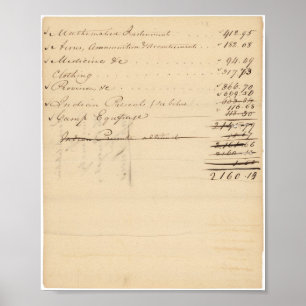 Póster List of Purchases made by Meriwether Lewis