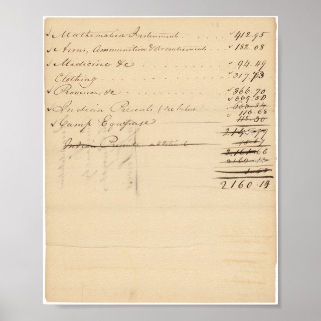 Póster List of Purchases made by Meriwether Lewis (Frente)