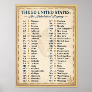 Póster Lista alfabética antigua de 50 estados de EE. UU.