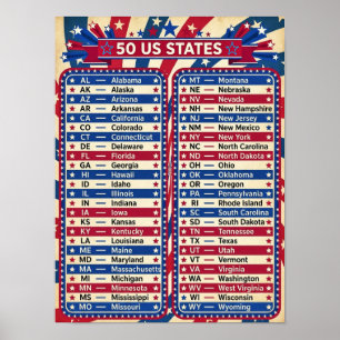 Póster ★ Lista alfabética de 50 estados de EE. UU. ★ Patr