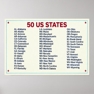 Póster Lista alfabética de abreviaturas de 50 estados