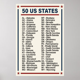 Póster Lista alfabética Las 50 abreviaturas de los estado