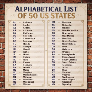 Póster Lista alfabética vintage de 50 estados de EE. UU.