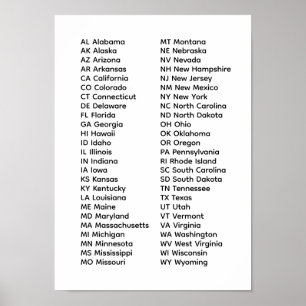 Póster Lista de 50 estados
