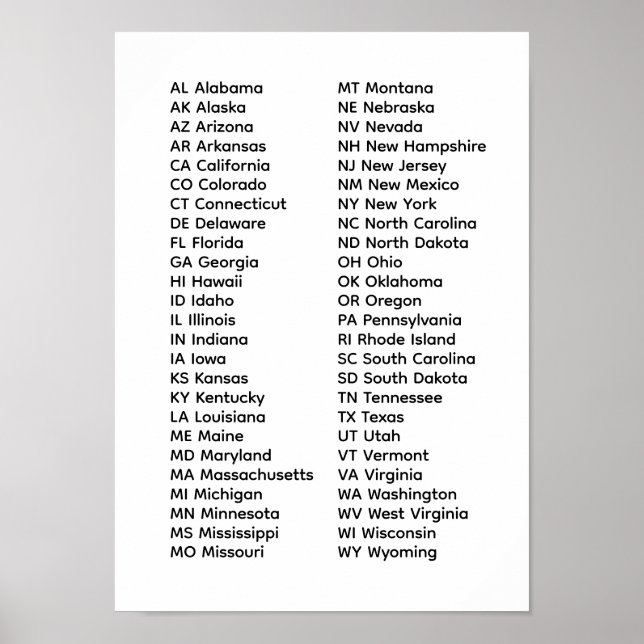 Póster Lista de 50 estados (Frente)
