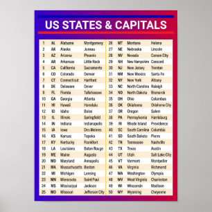 Póster Lista de 50 estados de EE. UU. y capitales - Estad