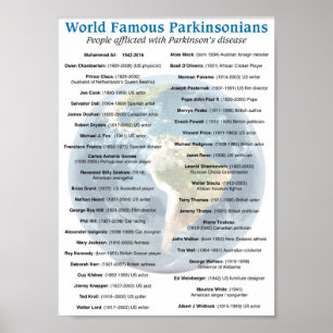 Póster Lista de los pacientes famosos de Parkinson
