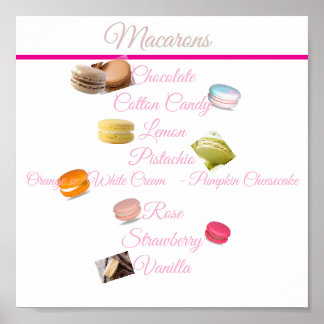 Póster Lista de Macarons Mesa de Postres