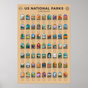 Póster Lista de Parques Nacionales de América Vintage