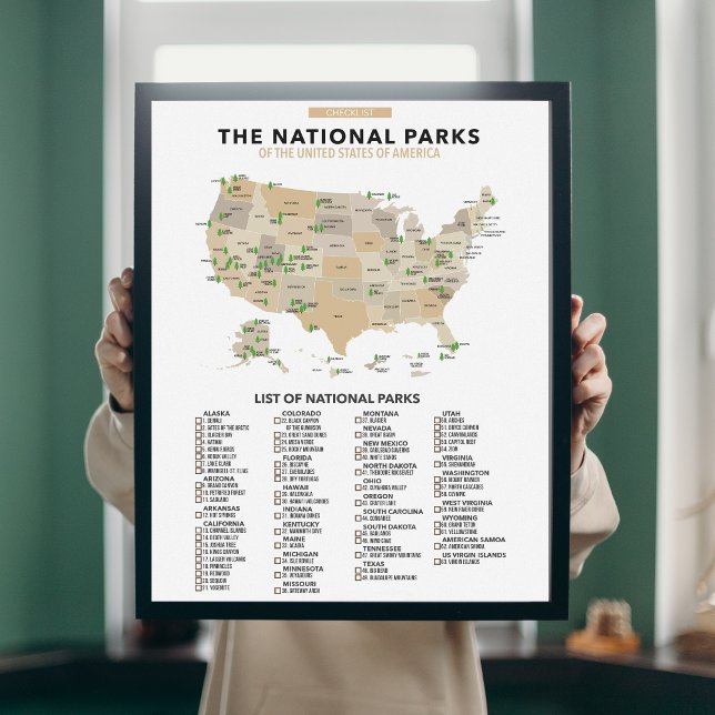 Póster Lista de Parques Nacionales en Estados Unidos (Subido por el creador)