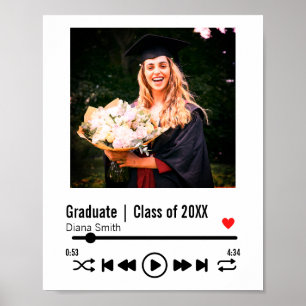 Póster Lista de reproducción de la canción de la foto de
