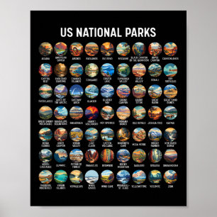 Póster Lista De Verificación De Todos Los Parques Naciona