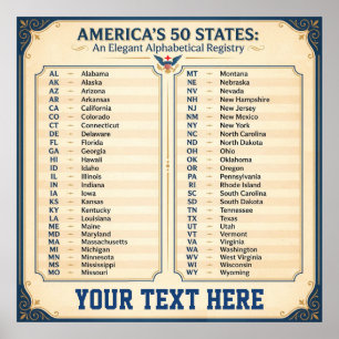 Póster ⭐ Lista Vintage de los 50 estados de EE. UU. - Par