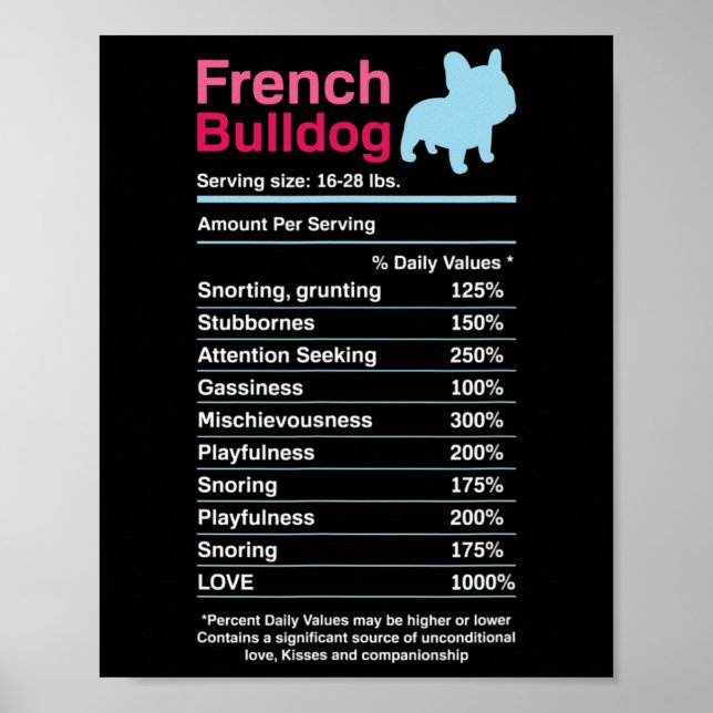 Póster Listas de ingredientes de Bulldog francesas (Frente)