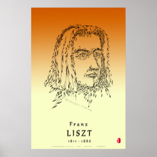 Póster Liszt: Enfrentar la música