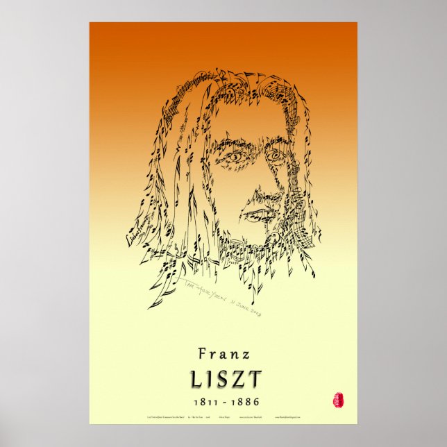 Póster Liszt: Enfrentar la música (Frente)