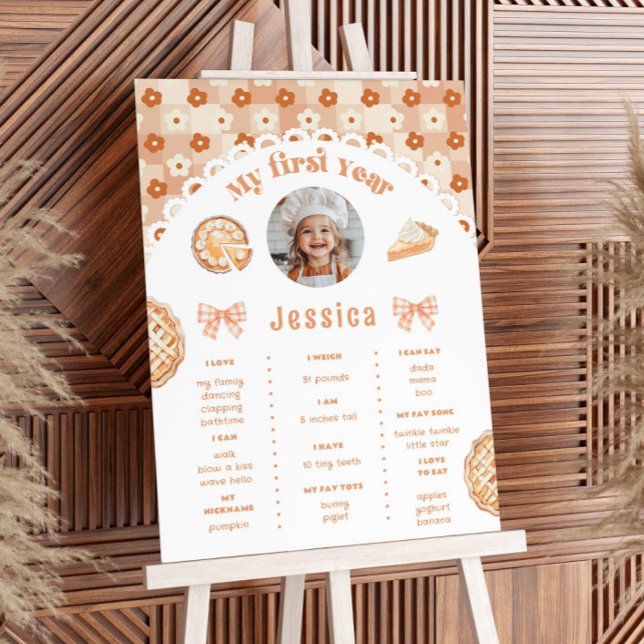 Póster Little Cutie Pie primera foto de cumpleaños Hito (Subido por el creador)