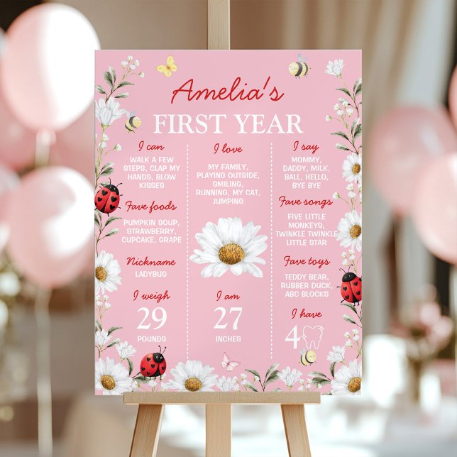 Póster Little Love Bug Ladybug Birthday Milestone Sign (Subido por el creador)