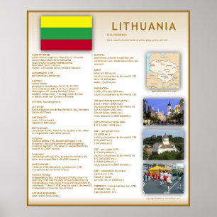 Póster Lituania