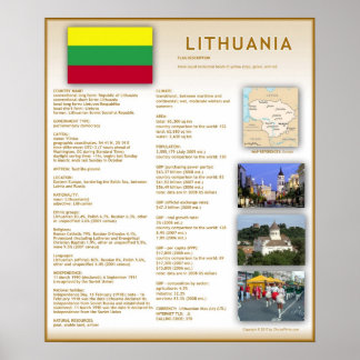 Póster Lituania