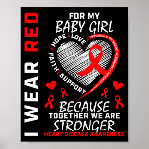 Póster Llevo Rojo Por La Conciencia Del Enfermedad Cardía