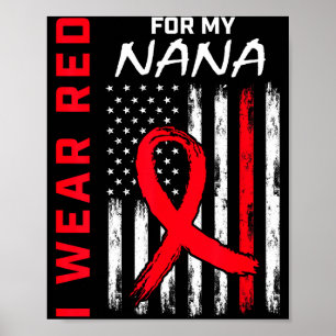 Póster Llevo Rojo Por Mi Nana Conciencia De La Enfermedad