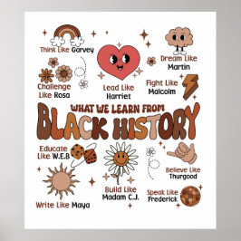Póster Lo que aprendemos de la historia negra