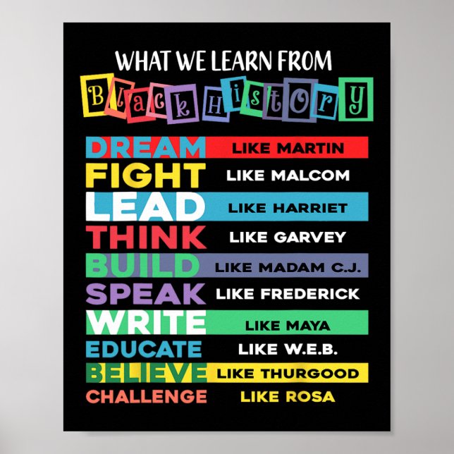Póster Lo que aprendemos de la historia negra de los afro (Frente)
