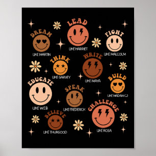 Póster Lo que aprendemos de la historia negra del líder n