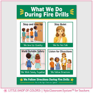 Póster Lo que hacemos durante los simulacros de incendio