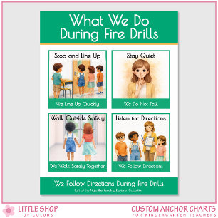 Póster Lo que hacemos durante simulacros de incendio Gráf