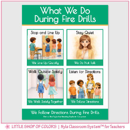 Póster Lo que hacemos durante simulacros de incendio Gráf